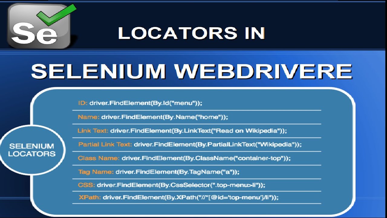 Selenium selectors. Selenium: Selenium фреймворк.