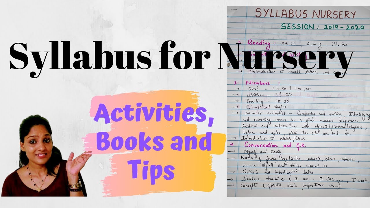 Nursery Latest Month wise Syllabus Nursery nursery-latest-month-wise-syllabus-nursery