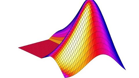 Latihan Dasar Matlab - perhitungan sederhana, matriks, array, looping