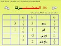 المسائل المشهورة في علم المواريث 06المشتركة