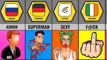 Most Common Passwords From Different Countries