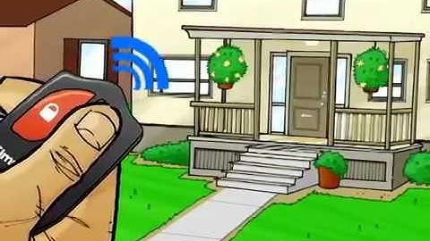 Unlock Your Home with a Key Fob or Key Pad from SimpliciKey