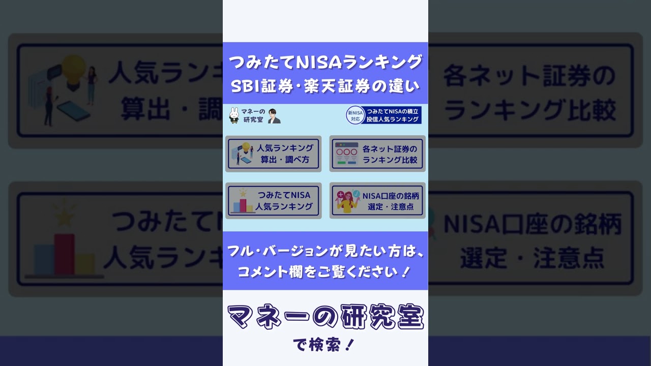 つみたてNISA】おすすめ商品は？SBI証券と楽天証券の人気ランキングの違い・比較 - YouTube