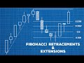 How To Use Fibonacci Retracements & Extensions