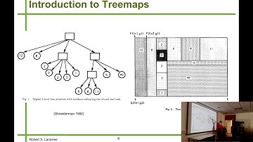 Visualization of Health Data (with accompanying Screen Capture)