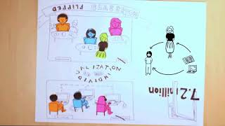 Btsn Video Calculus-2017