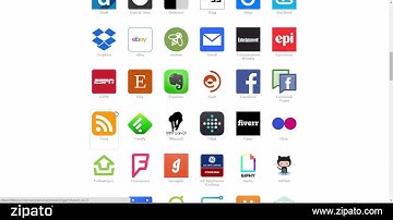IFTTT   Use IF to control actions in Zipabox