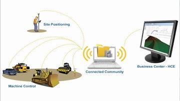 Business Center - HCE_Data Management.mp4