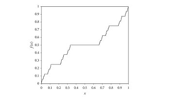 Lebesgue Integral Example