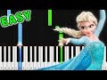 レット・イット・ゴーKristen Anderson-Lopez／Robert Lopez