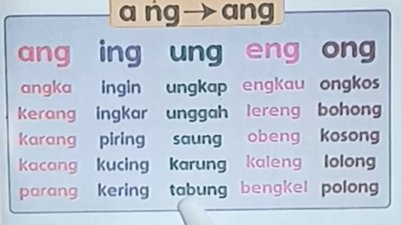 Kata Akhiran Ang - Homecare24
