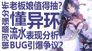 老闆娘潯值得抽嗎？異環國際服流水居然緊跟著星穹鐵道緋英？ BUG引爆社群狠狠銳評？最懂二次元遊戲產業剖析！後續展望...