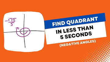 EASY Trick on How to Determine or Find Quadrant When Angle is in Radians (Negative Angles)
