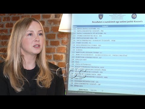 Mbesa e Isa Boletinit per ABC: Votova me poste per zgjedhjet ne Kosove| ABC News Albania