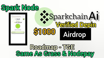 Sparkchain Airdrop Full Guide  Spark Chain Airdrop Copy Of Grass Airdrop