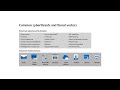 Common cyberthreats and attack patterns