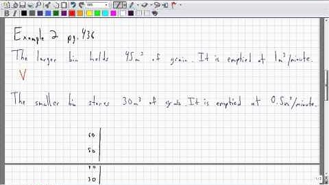 Foundations of Math and Pre-Calculus 10 Section 8.2 Modelling and Solving Systems