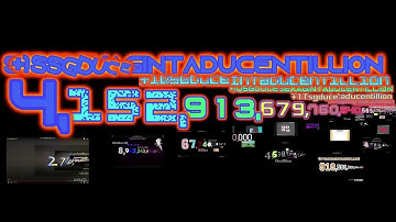 Numbers 1 to 1 Septensexagintaducentillion (267/300) Trucentillion