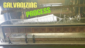 Galvanizing Process