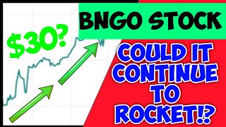 BNGO STOCK ANALYSIS + PREDICTIONS! - WILL BNGO SEE MORE BIG GROWTH SOON OR IS THE STOCK DEAD!