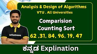 Comparision Counting sort problems | Analysis and Design of Algorithms | VTU & All universities