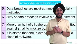 Cybersecurity Meaning And Uses | Full Course | Step By Step | 2023 | #cybersecurity #courses