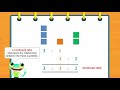 Understanding Ratios and Continued Ratios