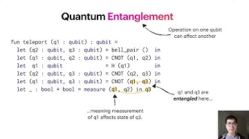 Twist: Sound Reasoning for Purity and Entanglement in Quantum Programs (Teaser)