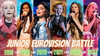 Junior Eurovision Battle - 2018 vs 2019 vs 2020 vs 2021 vs 2022 vs 2023