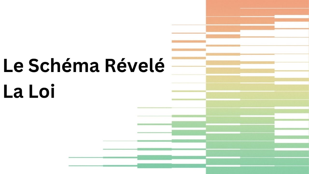 Mise à Part: Le Schéma Révélé -La Loi- Matthew Rasch - YouTube