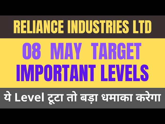 Reliance industries | Reliance share latest news | Reliance industries share latest news #reliance class=