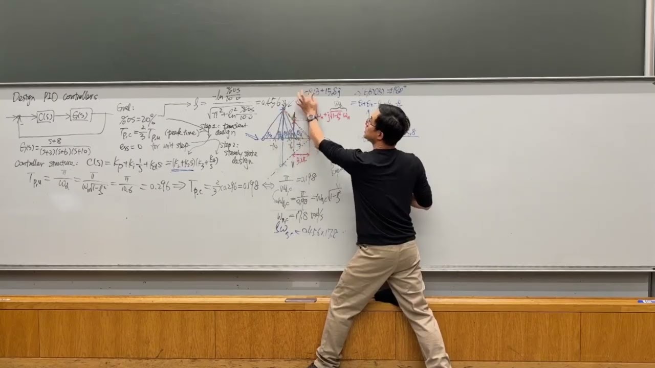 🚀 Полноценная разработка ПИД-регулятора с использованием алгоритма корневого годографа и Python.