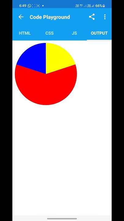 Design a pie chart using html css || html || css || div tag || pie ...