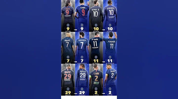 PSG Players, 'Then vs Now' 😳🔥