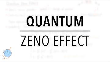 How to Freeze a Quantum State? | Quantum Zeno Effect