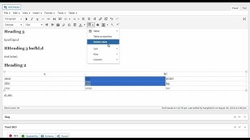 Hướng dẫn tạo bảng trong Wordpress 2023