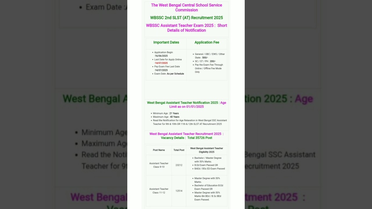 SLST Form Fill up 2025 l WBSSC Form Fill up 2025 l WBSSC new recruitment 