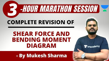 Shear Force and Bending Moment Diagram | Marathon Session | GATE/ESE 2021 Exam | Mukesh Sharma