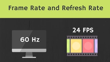 Frame Rate and Refresh Rate Explained
