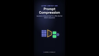How LLMs compress a long prompt 16x · Latent Context LMs #Shorts