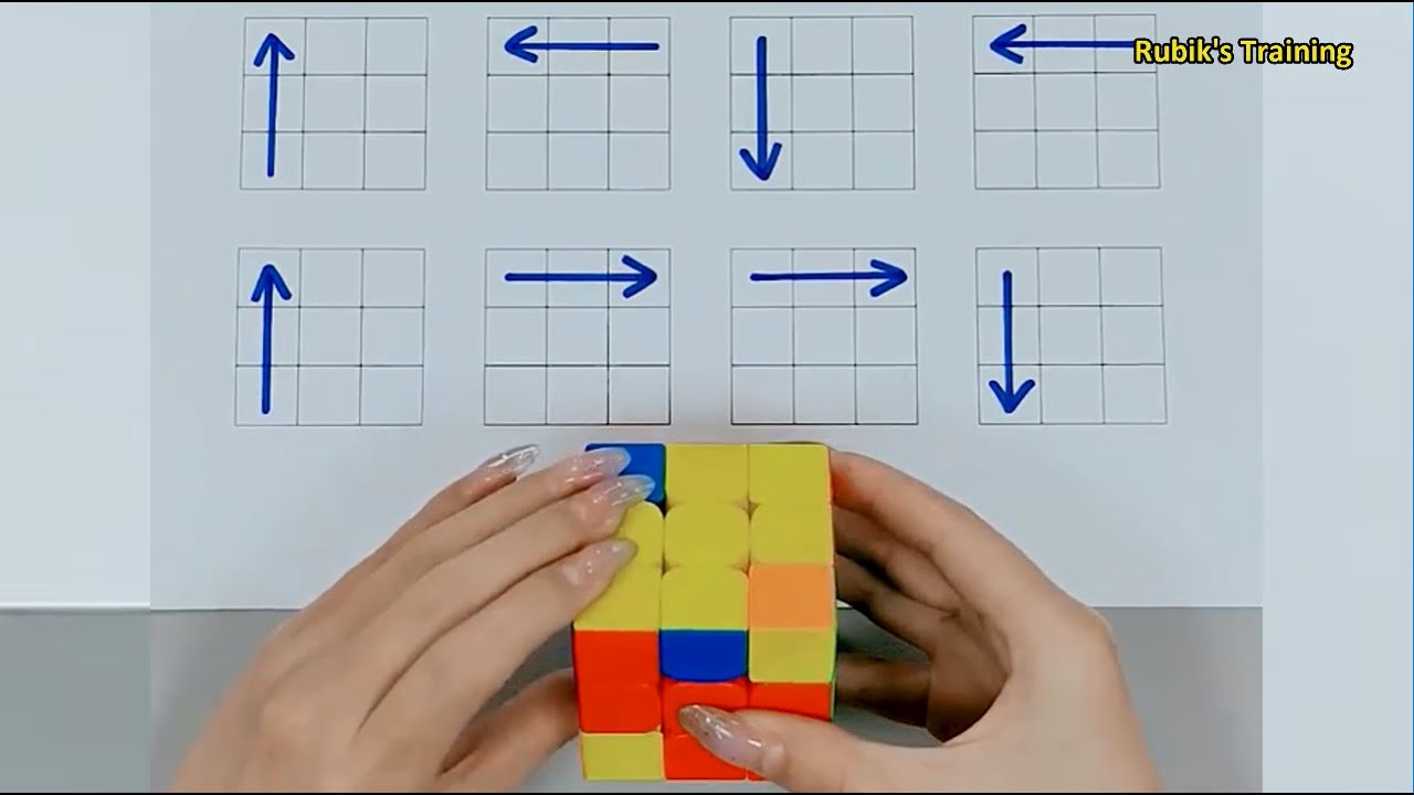 How To Solve A 10x10 Rubik's Cube 