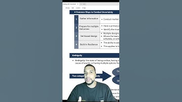 Why Projects Fail (and How to Build Resilience)