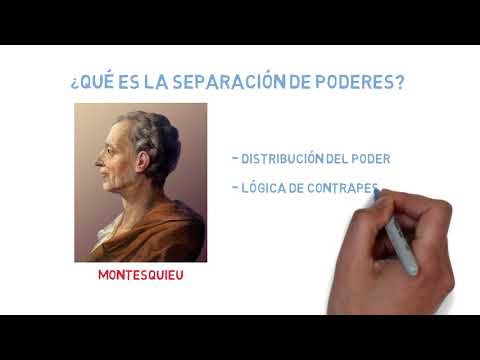 Video: ¿De quién fue la idea de la separación de poderes?