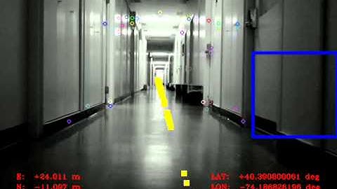 Vision-based Indoor Localization (sub-meter accuracy)