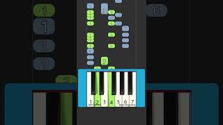 Telolet Basuri Masha And The Bear D3 telolet basuri pianika