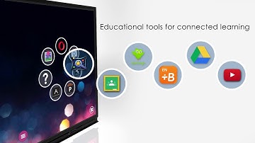 V6 introducing Promethean ActivPanel V6