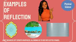 Reflection vs Refraction: Understanding How Light Behaves