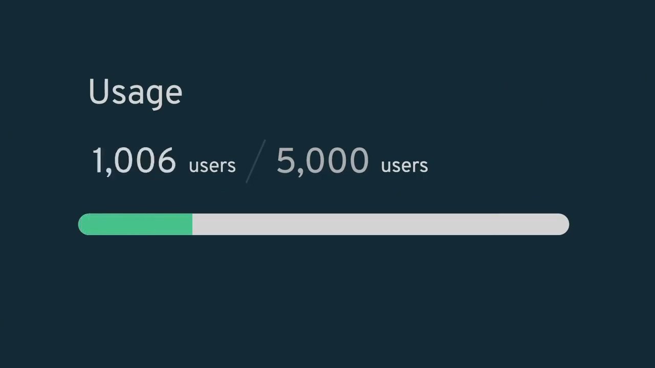 Metallic Endpoint Protection