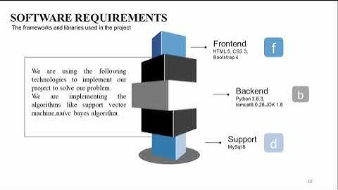 PRIVACY PRESERVING OUTSOURCED SUPPORT VECTOR MACHINE FOR SECURE DRUG DISCOVERY