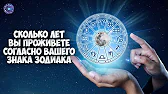 HOROSCOPE Гороскоп